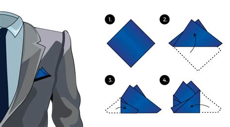 How To Fold A Hankie For Suit Pocket Square Rules And Etiquette In