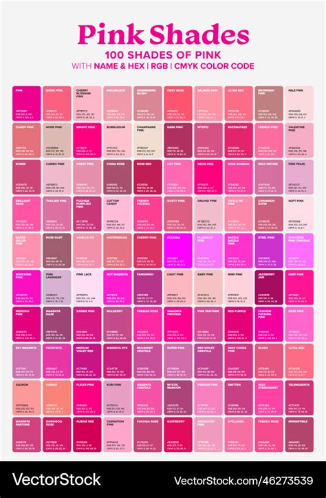 Shades Of Pink Names Hex RGB CMYK Codes