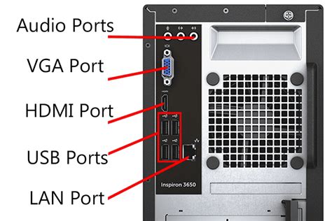 How to set up to connect two monitors. What Does the Inside of Your PC Look Like? Take a Tour