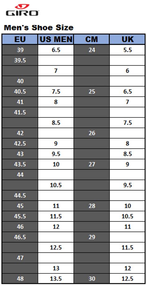 Giro Cycling Shoe Size Chart For Both Men And Women