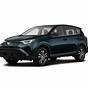 Blue Book Value Of 2018 Toyota Rav4 Xle
