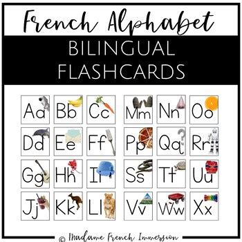 How do i access the french alphabet on my keyboard? French Alphabet Posters & Flashcards (BILINGUAL) by Madame ...