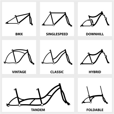 How To Pick A Bicycle Frame Size Bart The Bike Guy
