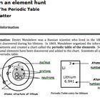 Microscopic biology worksheet related posts of parts of a microscope. 78+ images about Seventh Grade Printables! on Pinterest | Seventh grade, Common cores and 7th ...