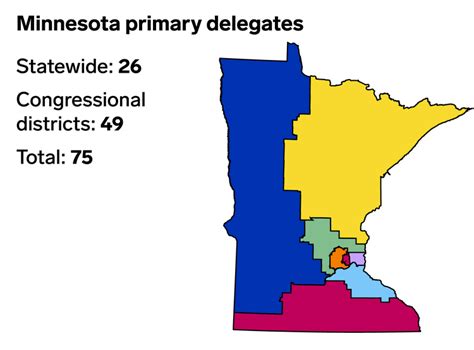 27 Map Of Minnesota Congressional Districts Maps Online For You