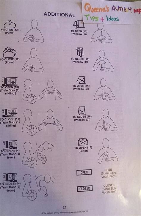 Makaton Makaton Signs British Makaton Signs Sign Language Phrases