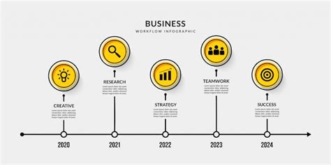 Premium Vector Business Timeline Infographic With Multiple Steps