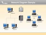 Sample Network Diagram For Small Business Pictures