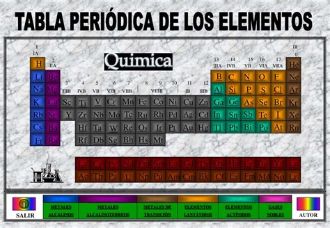Ppt Tabla PeriÓdica De Los Elementos Powerpoint Presentation Free