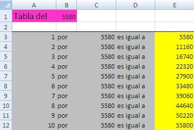 Ainhoa Tabla De Multiplicar Con Excel