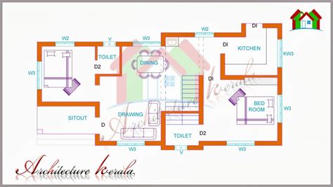 Kerala style home design with free plan 2020, 4 bedroom latest kerala home plan suitable for doctors, kerala home plan with doctors consulting room, kerala home plan with consulting room. Luxury Kerala Two Bedroom House Plans - New Home Plans Design