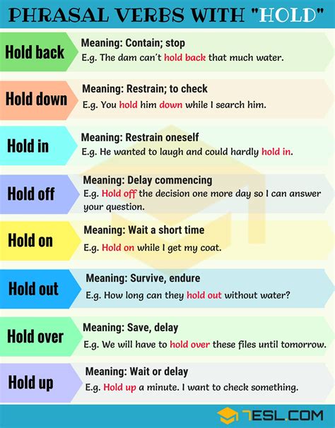 Phrasal Verbs with HOLD: Hold up, Hold down, Hold on, Hold 