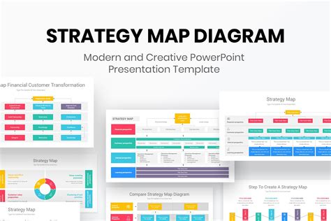 Strategy Map Template Ppt