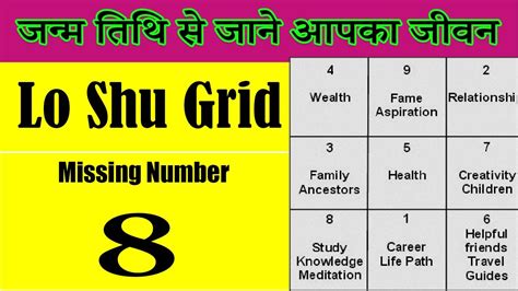 Lo Shu Grid Method Missing 8 Lo Shu Grid Lu Shu Grid Abhishek
