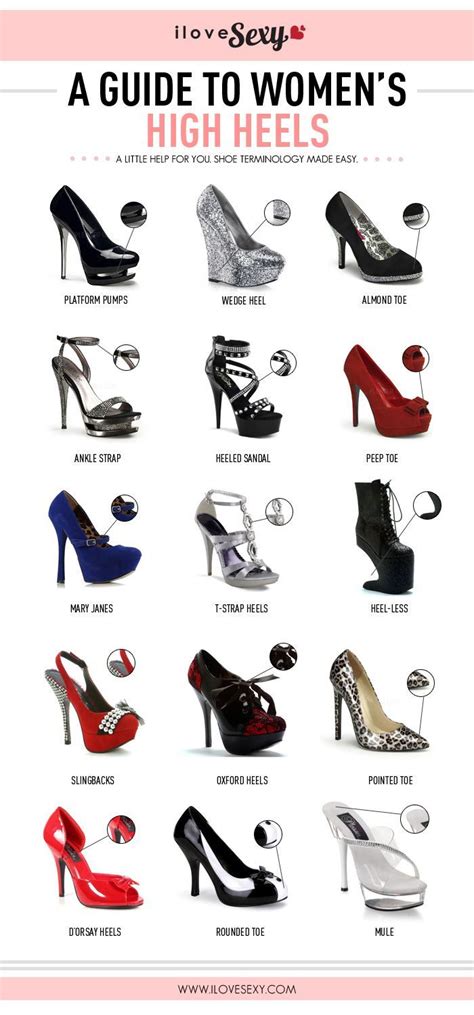 A Guide To Womens High Heels Pictures Photos And Images For Facebook