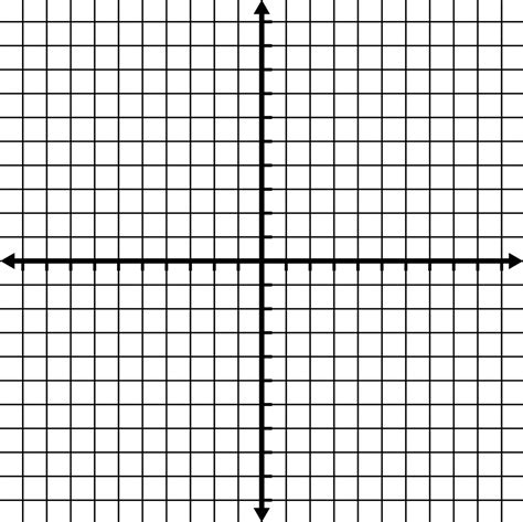 Here you may to know how to label quadrants. -10 To 10 Coordinate Grid With Grid Lines Shown, But No ...