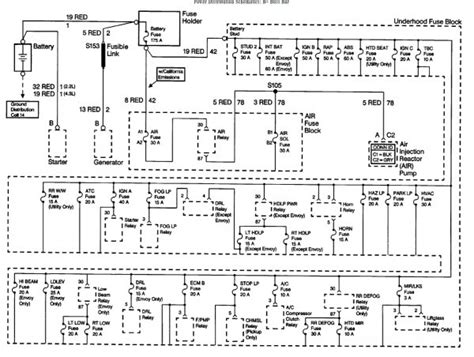 You know that reading 2000 s10 wiring diagram is effective, because we can get too much info online through the resources. 2000 S10 Wiring Diagram