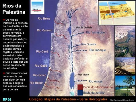 Como Era O Rio Jordão