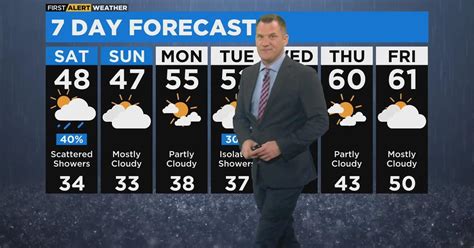 Chicago First Alert Weather Chilly Weekend Before Slow Warm Up Cbs