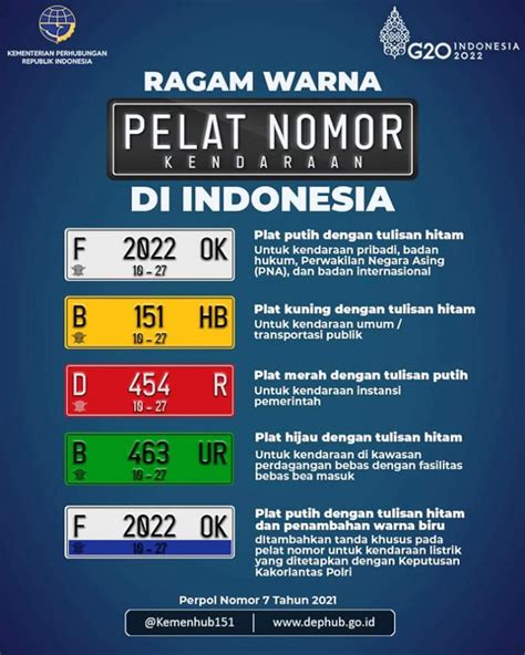 Johorejo Belajar Memahami Warna Tanda Nomor Kendaraan Bermotor Tnkb