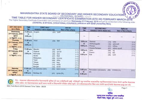 Then you are in the right place. HSC Timetable for Class 12 Exam - MSBSHSE Board