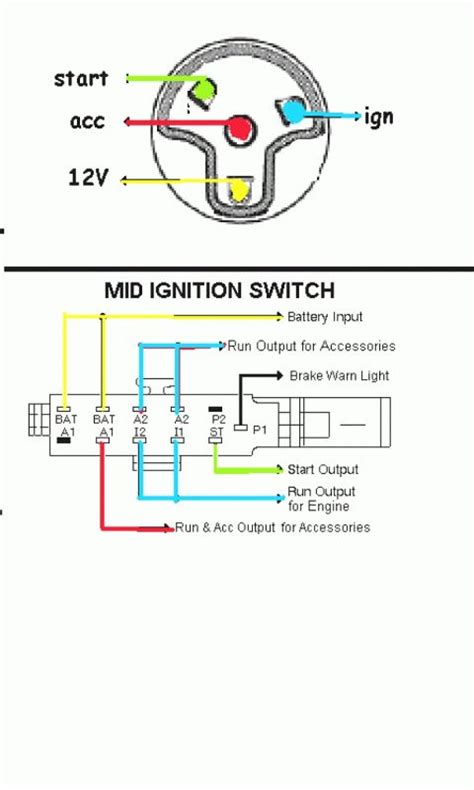 18 Motorcycle 4 Wire Ignition Switch Diagram Motorcycle Diagram