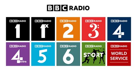 Schullehrer Kies Glauben Bbc Radio Sport Duftend Dental Minimum