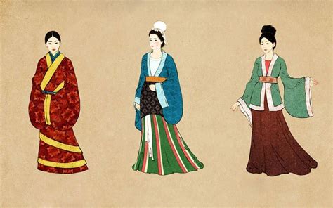 What Is The Han Dynasty Clothing Newhanfu