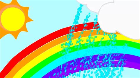 Childrens Educational Videos Learn The Rainbow Colors Song For
