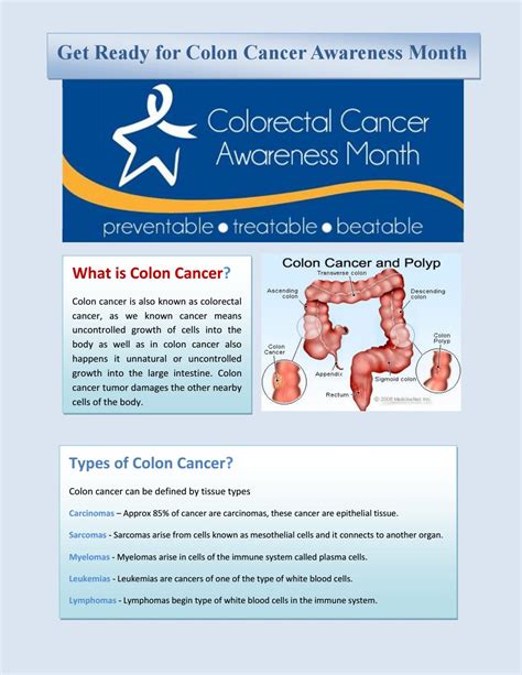 Get Ready For Colon Cancer Awareness Month By Universitycancercenters
