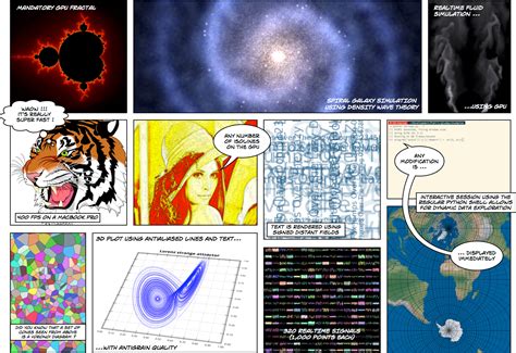 Python And Opengl For Scientific Visualization