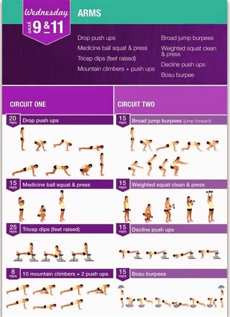 Girls who are worried about bulking up should learn. Pin van Hanna Hietala op Bikini Body guide ...
