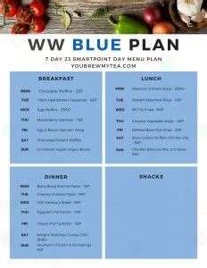 (plain, unsweetened, 1 cup) 1 smartpoint. WW Blue Plan Week Meal Plan - You Brew My Tea