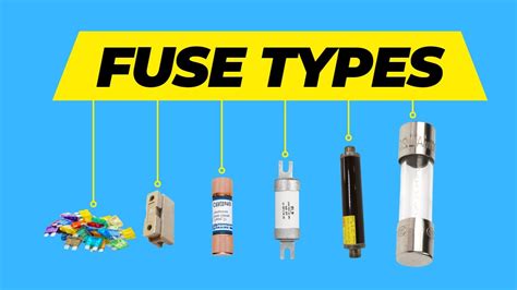 Fuse Types Ultimate Guide For Beginners Youtube