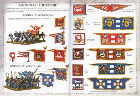 Banners Of The Empire From Wd Warhammer Armies Warhammer Warhammer