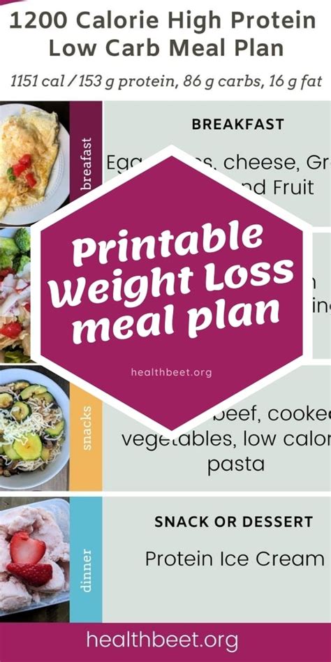 1200 Calorie High Protein Low Carb Diet Plan With Printable Health