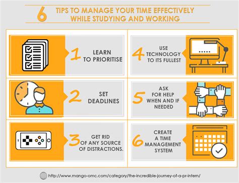 This study planning app comes equipped with several tools dedicated to. 6 TIPS TO MANAGE YOUR TIME EFFECTIVELY WHILE STUDYING AND ...
