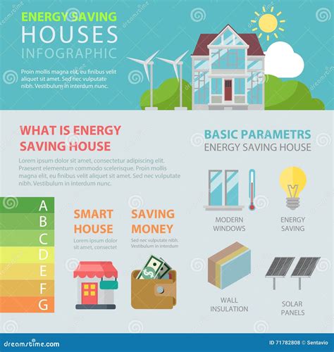 Energy Saving House Flat Infographic Smart Home Eco Stock Illustration