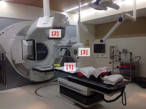 RACGP Advances In Radiotherapy Technology For Prostate Cancer What Every GP Should Know