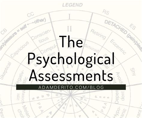 The Psychological Assessments