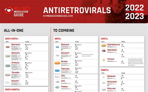 Antiretrovirals 2022 2023 Hivhcv Medication Guide