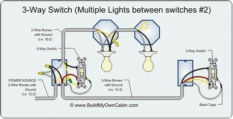Power comes in at the first fixture. 3-Way Switch diagram (multiple lights between switches) | Light switch wiring, 3 way switch ...