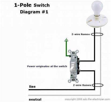 Light Switch Wiring Diagram 1 Way Installation Mia Wired