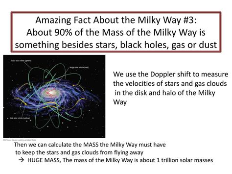 Ppt The Milky Way Powerpoint Presentation Free Download Id2561240