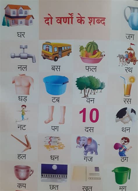 Hindi Two Letters Words Without Matras Join The Letters And Write