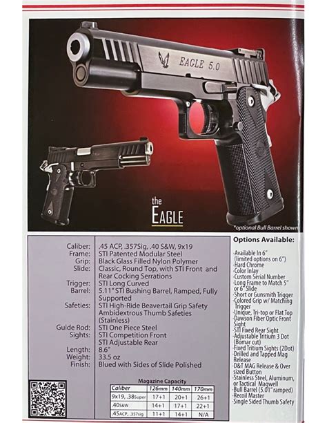 Pistolet Sti Eagle 5 Cal 40 Sw