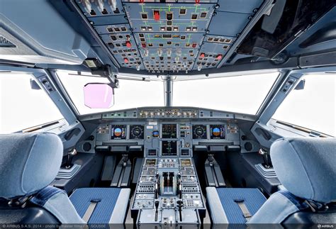 The Saga Of Cockpits Thales Avionics And Onboard Blog