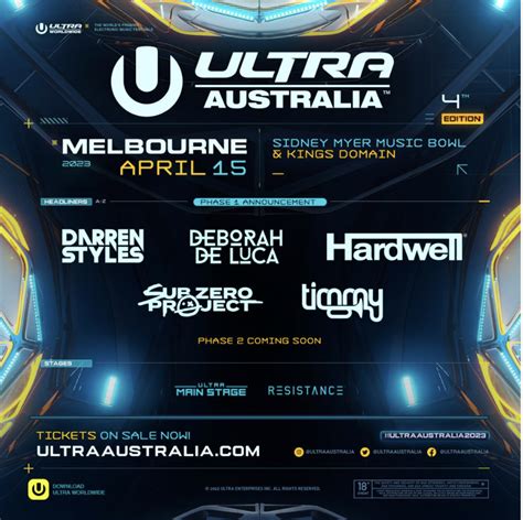 Ultra Australia 2023 To Feature Hardwell Sub Zero Project And More