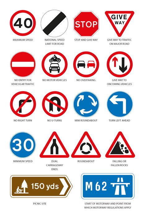 Driving In Scotland A Guide On How To Drive On Scottish Roads