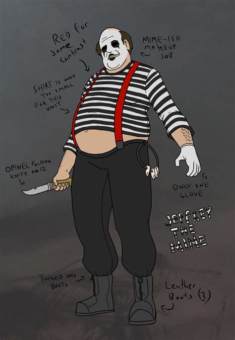 Dead By Daylight Clown Mime Skin By Se05239 On Deviantart